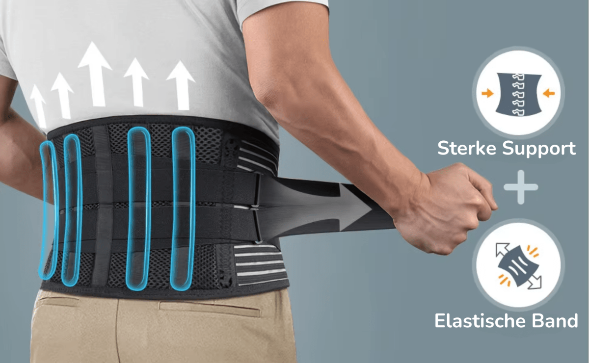 Rug Brace met Extra Ondersteuning - Op Maat